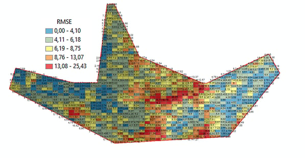 RMSE COMPARING TWO ELEVATION SOURCES OF 1 ARCSEC ELEVATIONS (APPROX 30m)