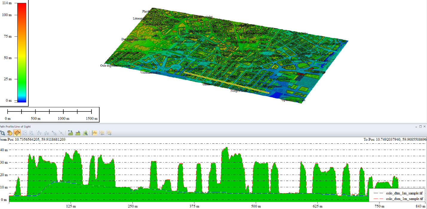 DSM, DTM, and DHM Elevation Mapping in Telecommunications